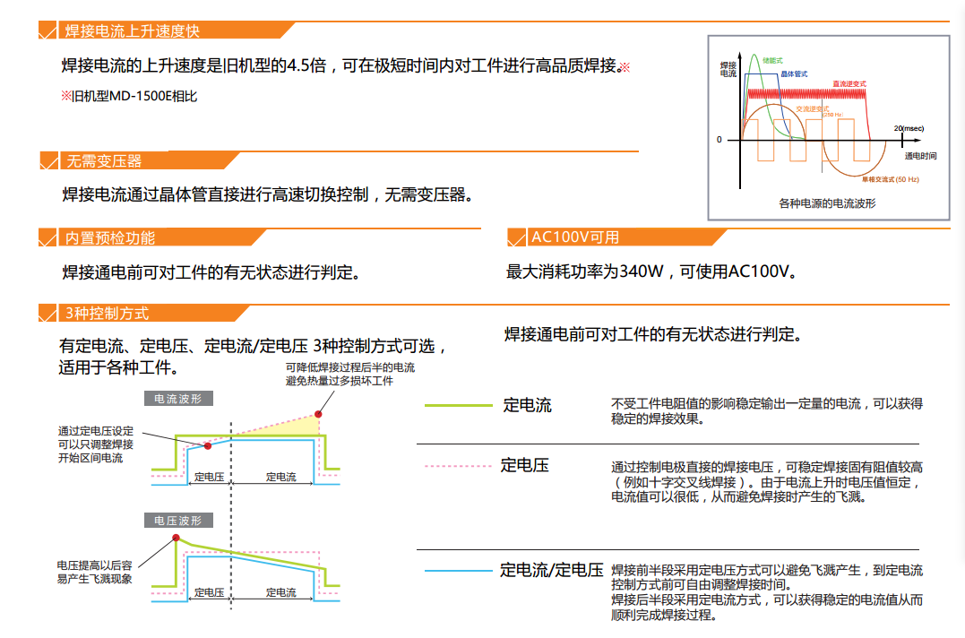 功能特點
